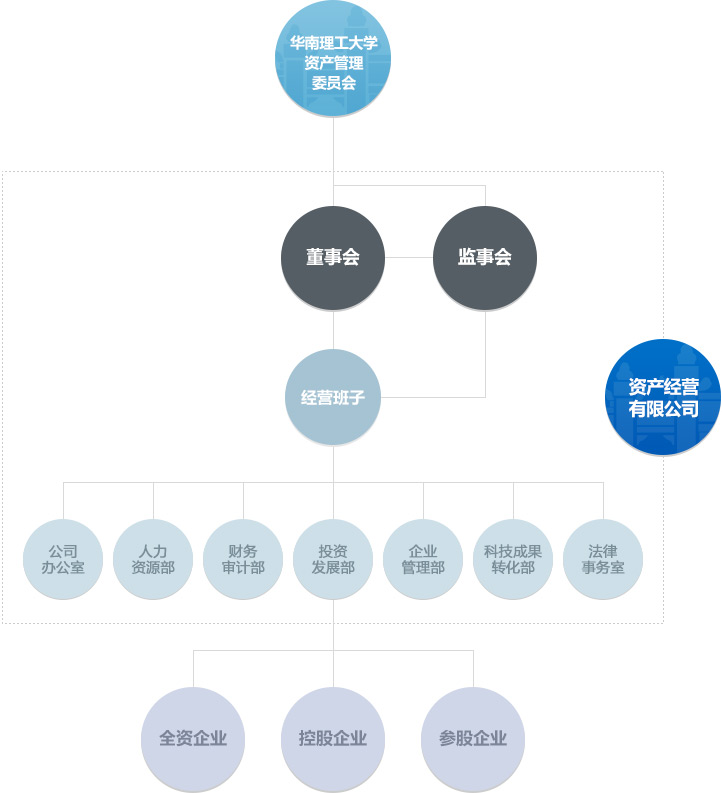 华峰化学拟收购控股股东旗下企业 完善聚氨酯全产业链布局
