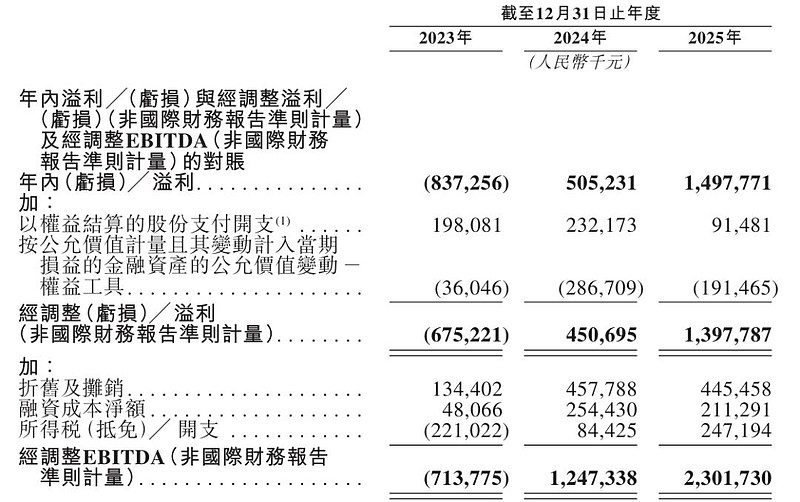 半导体大牛股，江波龙副总经理拟减持