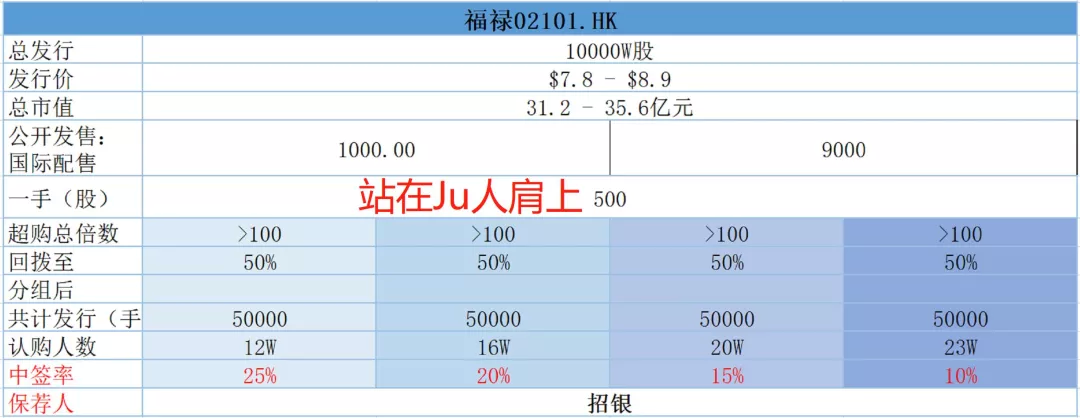 新乡投资集团9.8亿元中票完成发行,利率2.14%