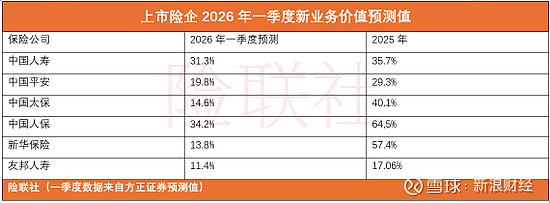 人保车险,人保财险 _2026基站天线行业现状分析及未来趋势预测
