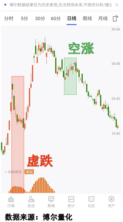 凡拓数创股价创新高，融资客抢先加仓