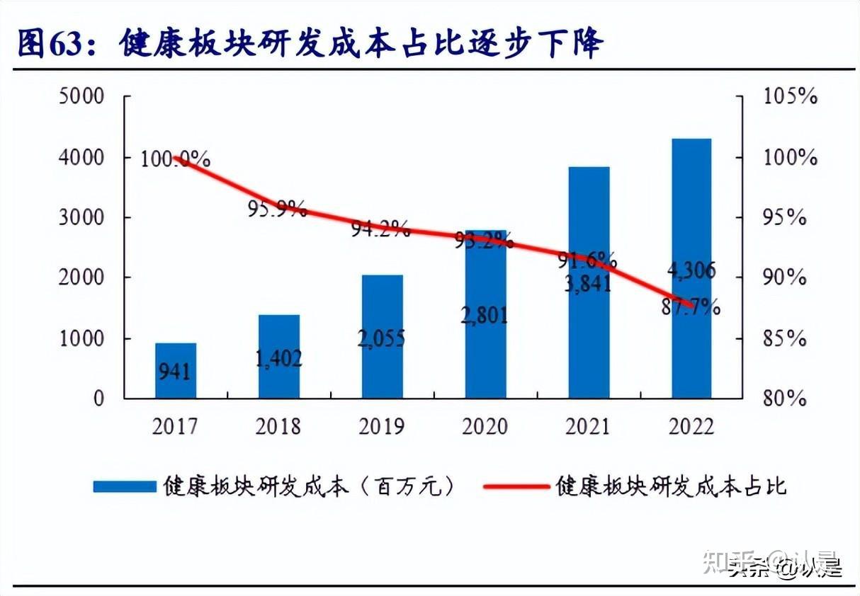 主业疲软渠道承压，海外增量难抵颓势，志邦家居一季度转亏