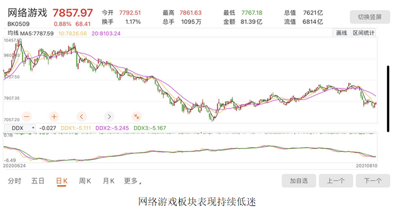 主业疲软渠道承压，海外增量难抵颓势，志邦家居一季度转亏