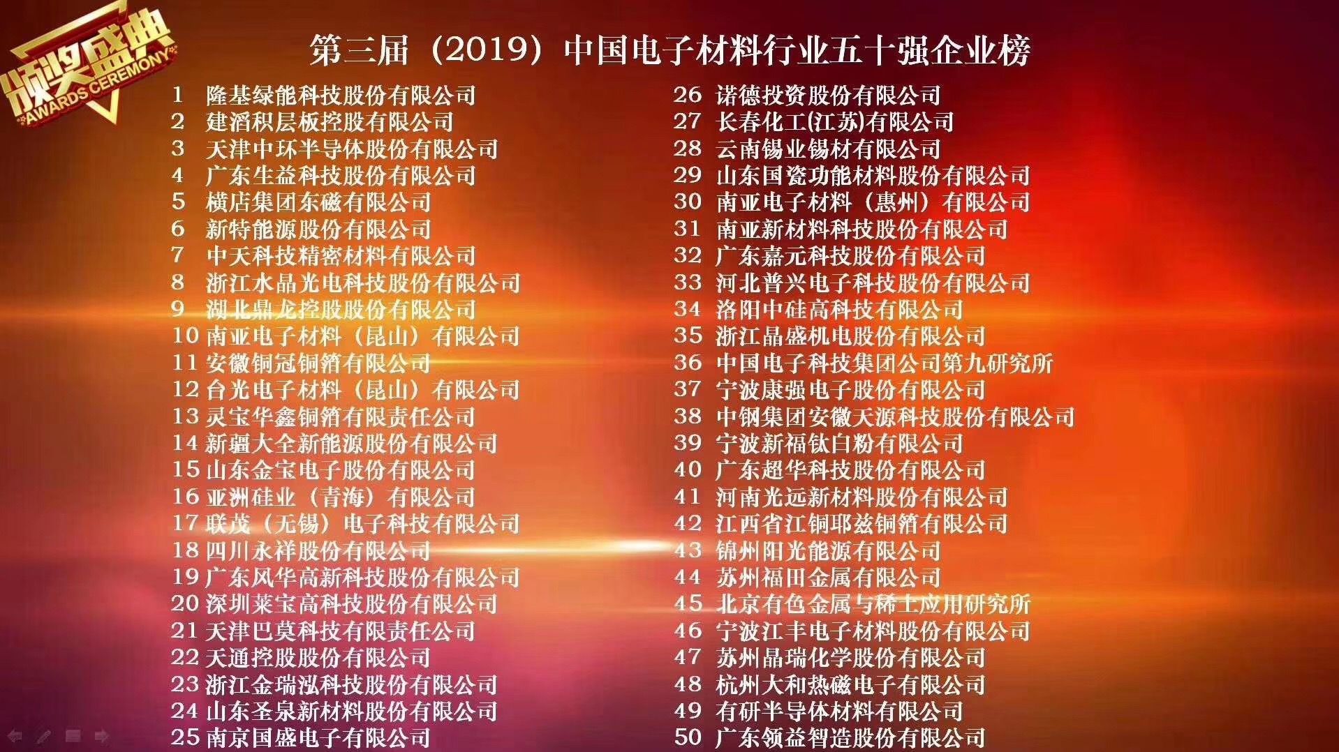6月9日圣泉集团涨停：电子树脂，环氧树脂，光刻机（胶）概念热股