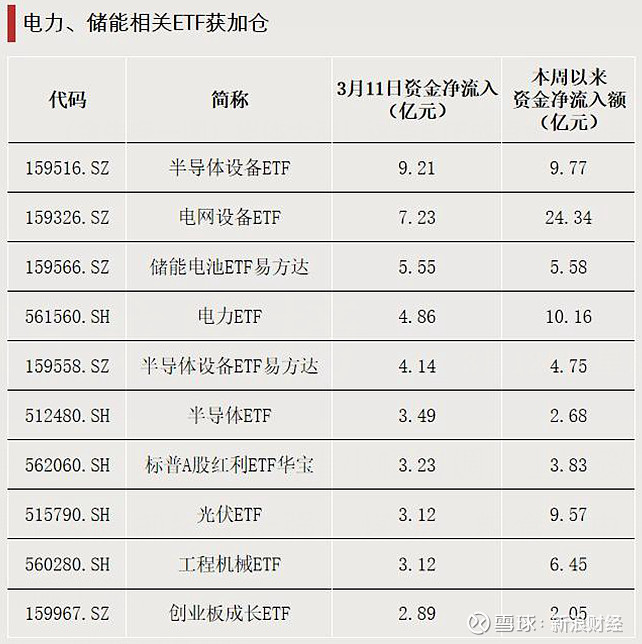 工程机械概念股走低,工程机械ETF跌约4%