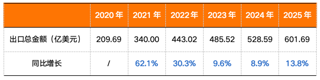 工程机械概念股走低,工程机械ETF跌约4%