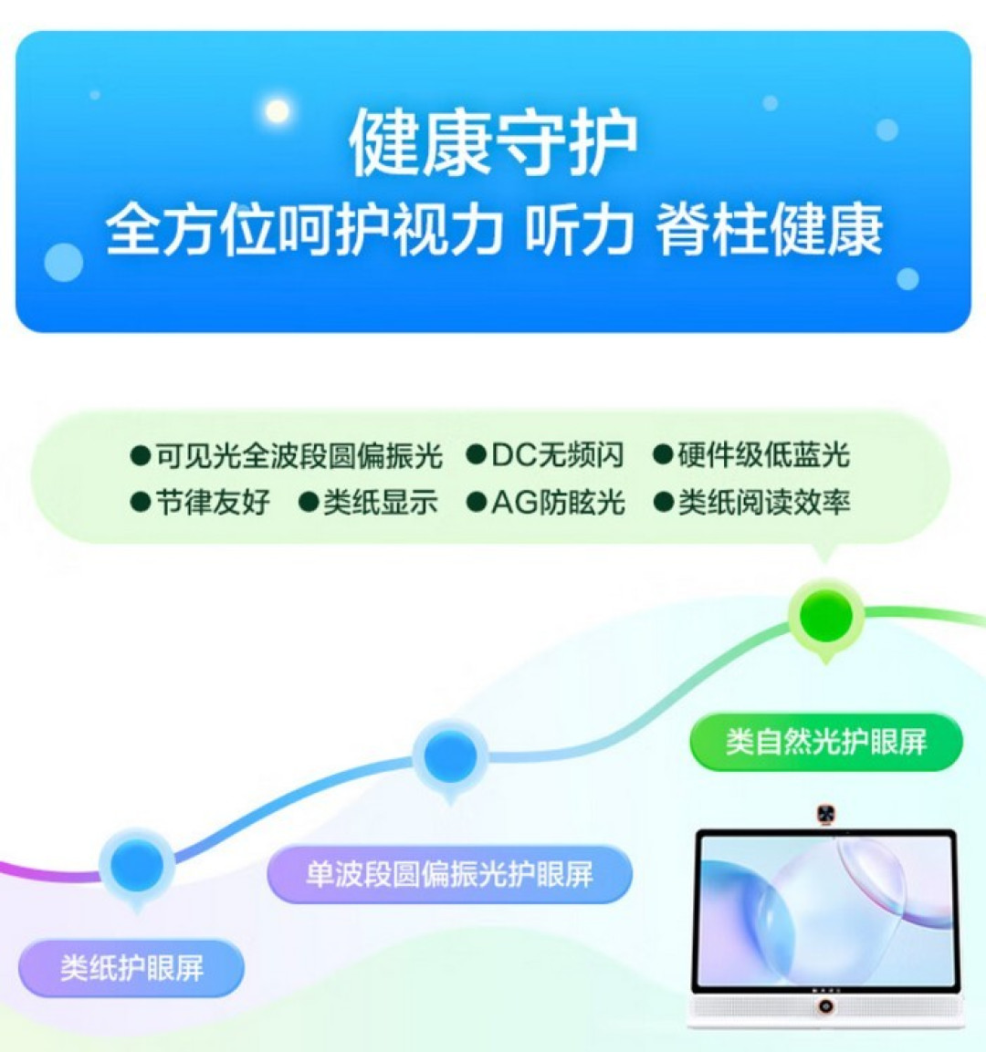 科大讯飞获得发明专利授权：“基于试题重难点错因的辅学视频生成、辅学方法及设备”
