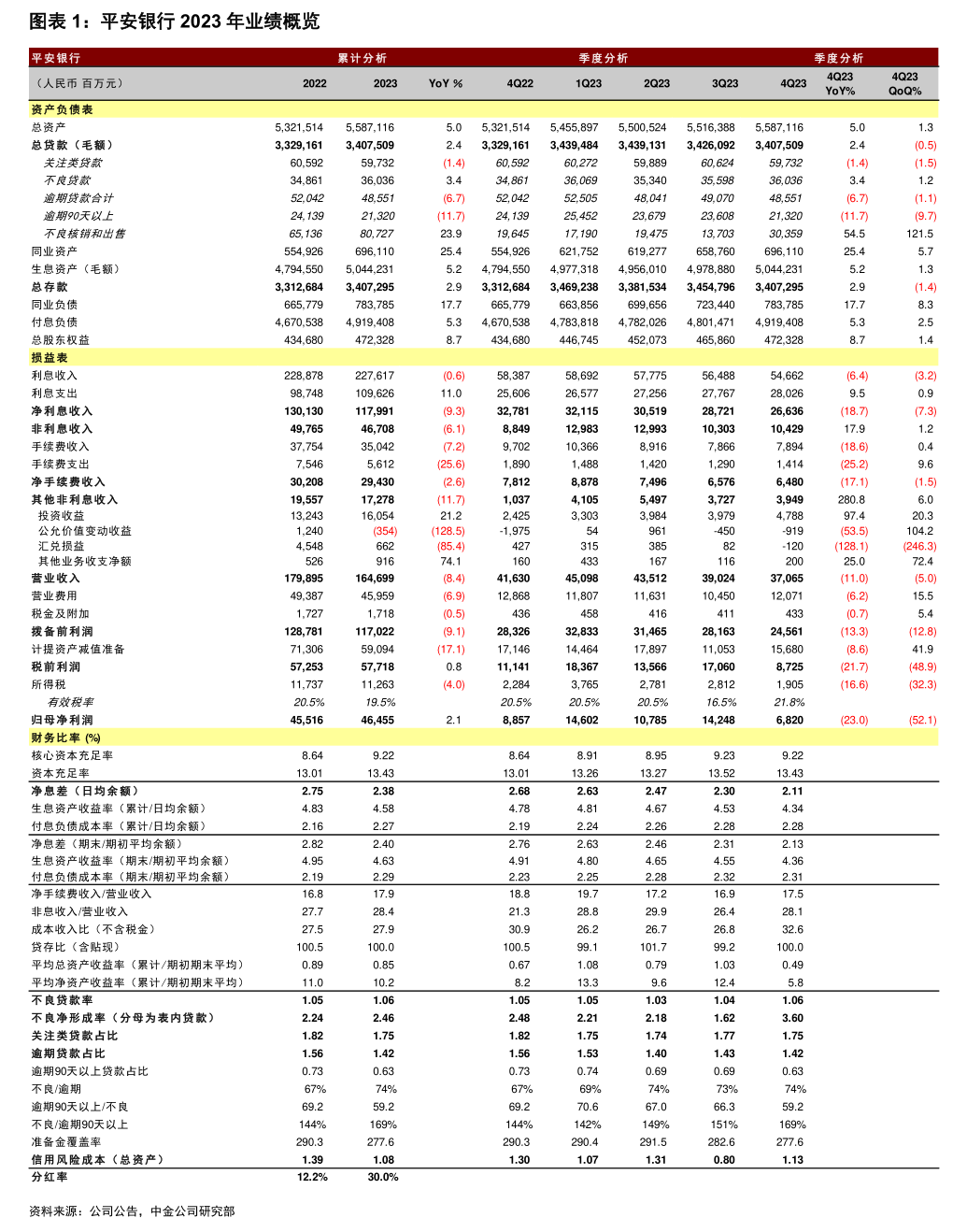 蒙娜丽莎:关于可转换公司债券转股价格调整的公告