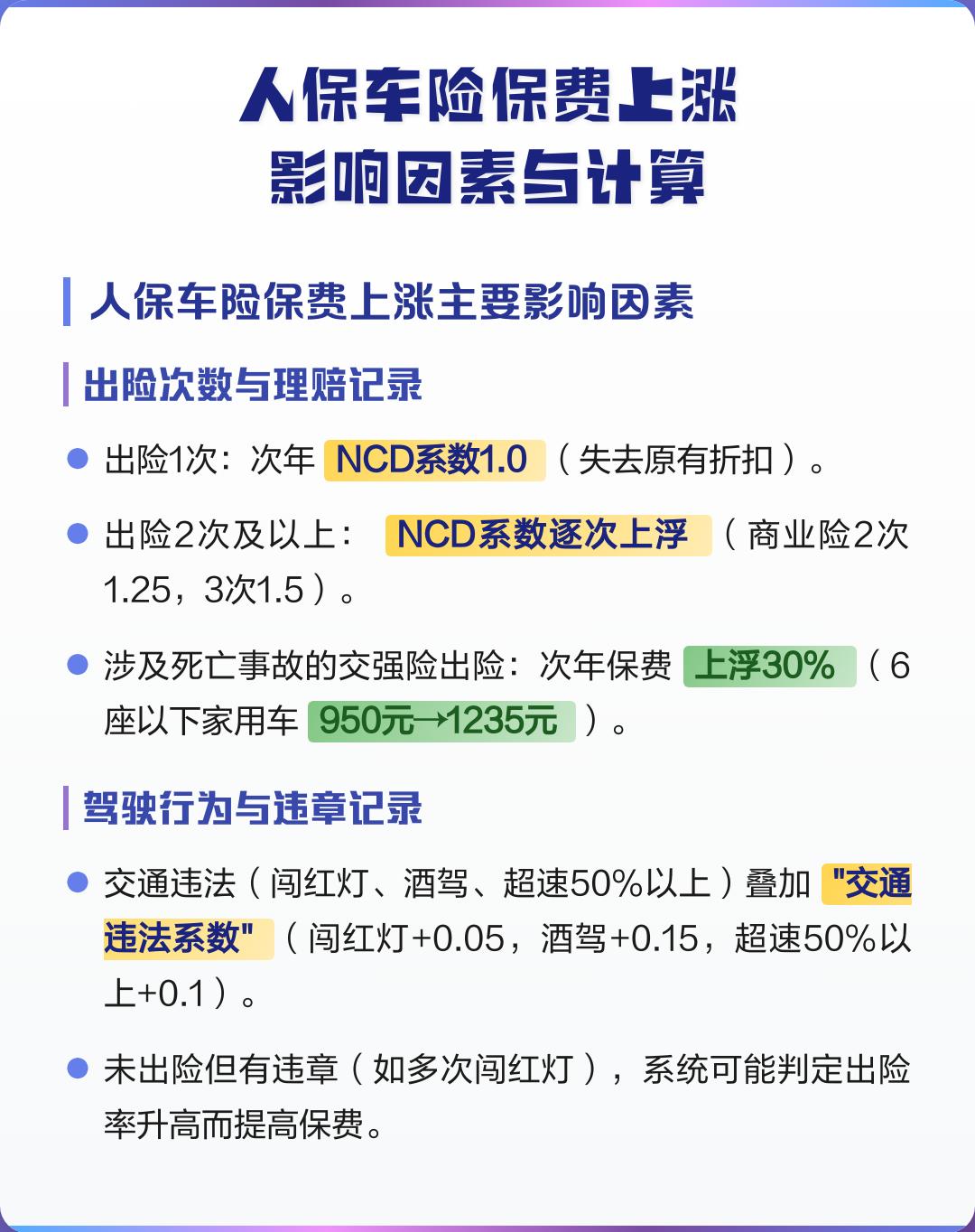 人保车险   品牌优势——快速了解燃油汽车车险,拥有“如意行”驾乘险，出行更顺畅！_2026年消毒产品行业发展现状、竞争格局及未来趋势深度分析