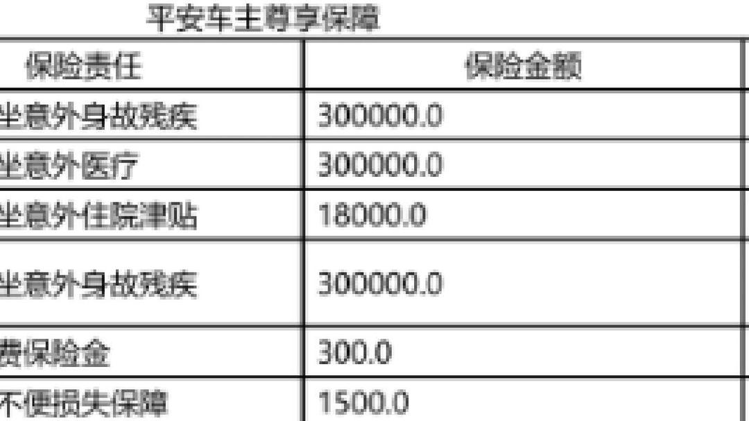 人保车险   品牌优势——快速了解燃油汽车车险,拥有“如意行”驾乘险，出行更顺畅！_2026年消毒产品行业发展现状、竞争格局及未来趋势深度分析