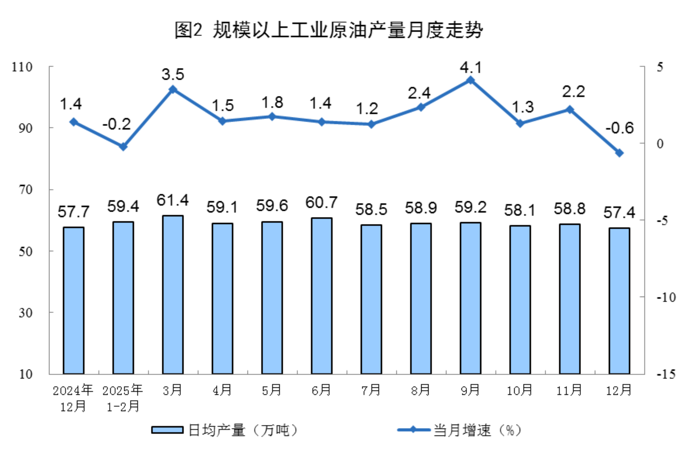 电投能源：截至2025年底174.46万千瓦新能源项目全部投产