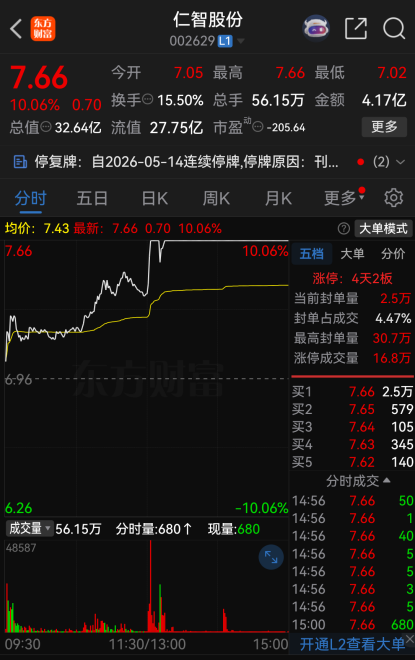 常铝股份:控股股东筹划股份转让事宜 股票继续停牌