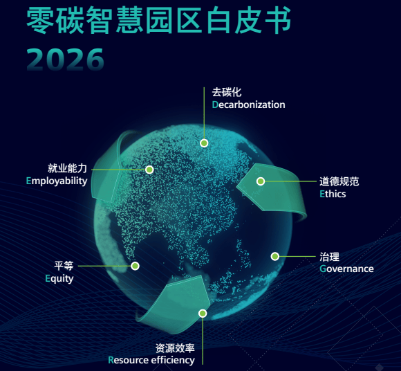 自然指数2026科研领导者榜单出炉 中国多项指标居首