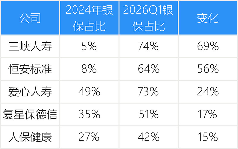 人保伴您前行,人保财险 _2026中国畜禽饲料行业：饲料不只是一袋料，它是国家粮食安全的减压阀