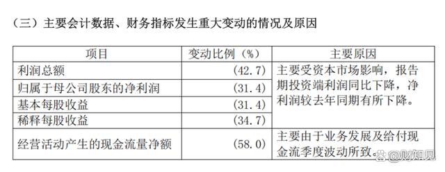 人保伴您前行,人保财险 _2026中国畜禽饲料行业：饲料不只是一袋料，它是国家粮食安全的减压阀