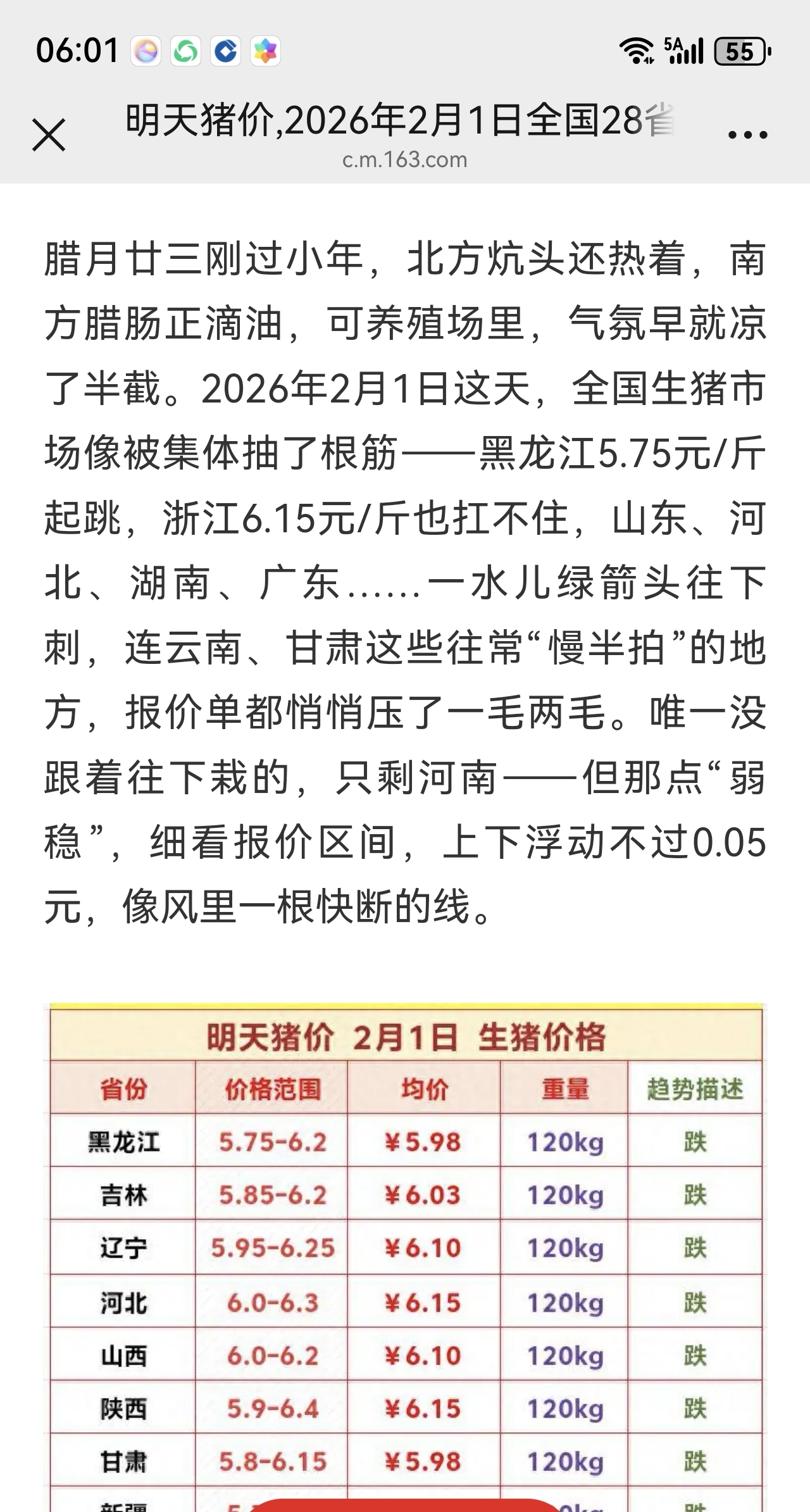 2026中国生猪养殖屠宰行业：养猪这门古老营生，正变成高科技食品工业_人保车险   品牌优势——快速了解燃油汽车车险,拥有“如意行”驾乘险，出行更顺畅！